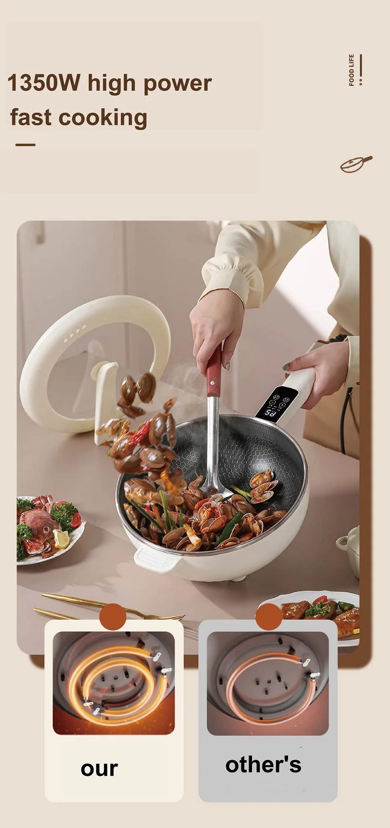 Smart Electric Multi-function Electric Pot Steamer Non-stick Fry Pan image 15