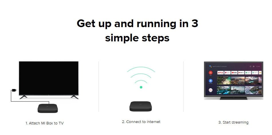 Original Global Xiaomi Mi TV Box WIFI Google Cast Netflix Set Mi Box 4 Media Player image 17