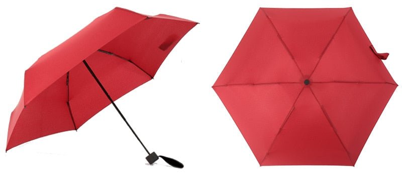 Mini Pocket Umbrella | Small Umbrellas image 13