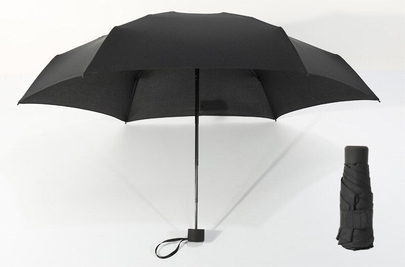Mini Pocket Umbrella | Small Umbrellas image 14