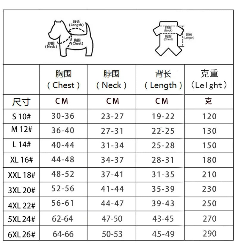 Winter Dog Clothes | Warm Cotton Apparel for Small Dogs image 5