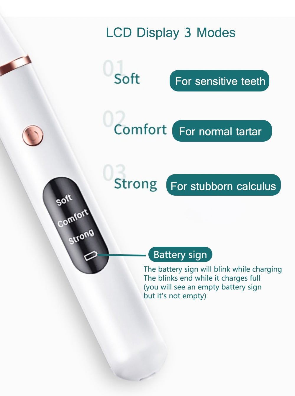 Portable Electric Sonic Dental Calculus Scaler Oral Teeth Tartar Remover Plaque Stains Teeth Whitening with LED image 7
