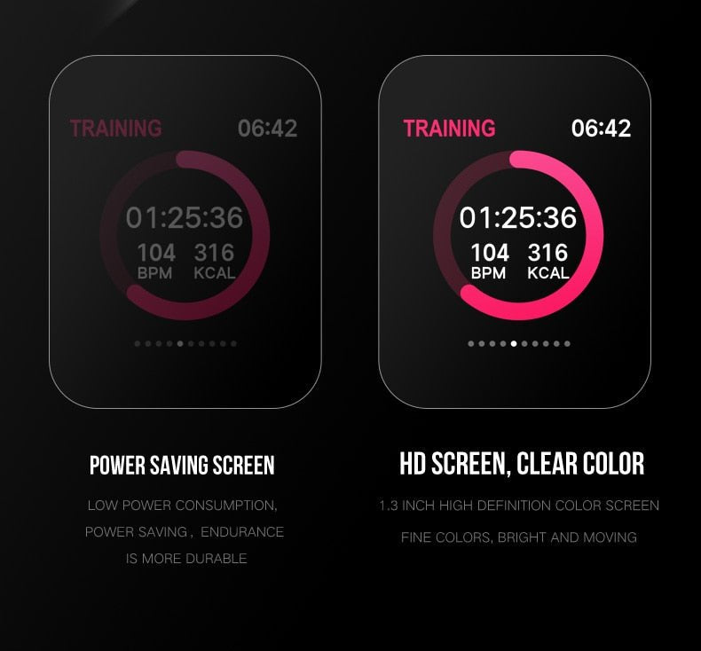 COXANG 2019 ECG and Heart Rate Monitoring Smart Watch image 15