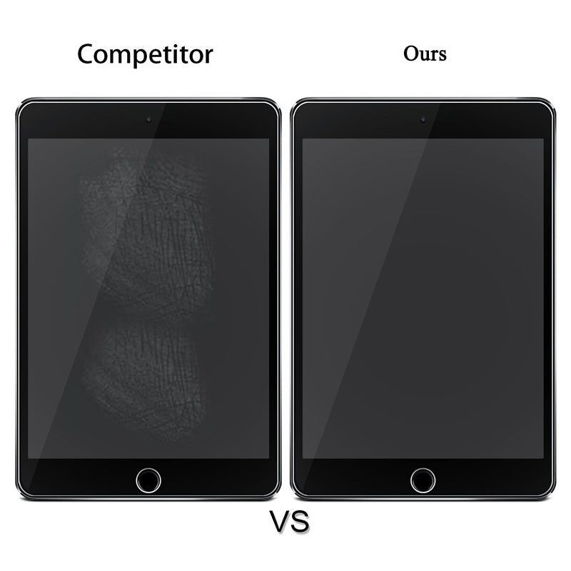 iPad Tempered Glass Screen Protector image 9