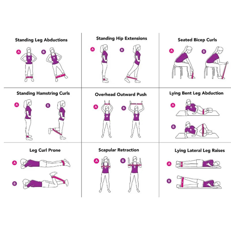 Yoga and Exercise Resistance Bands Set ‚Äì 5 Durable Bands for Strength, Flexibility, and Fitness Training image 29