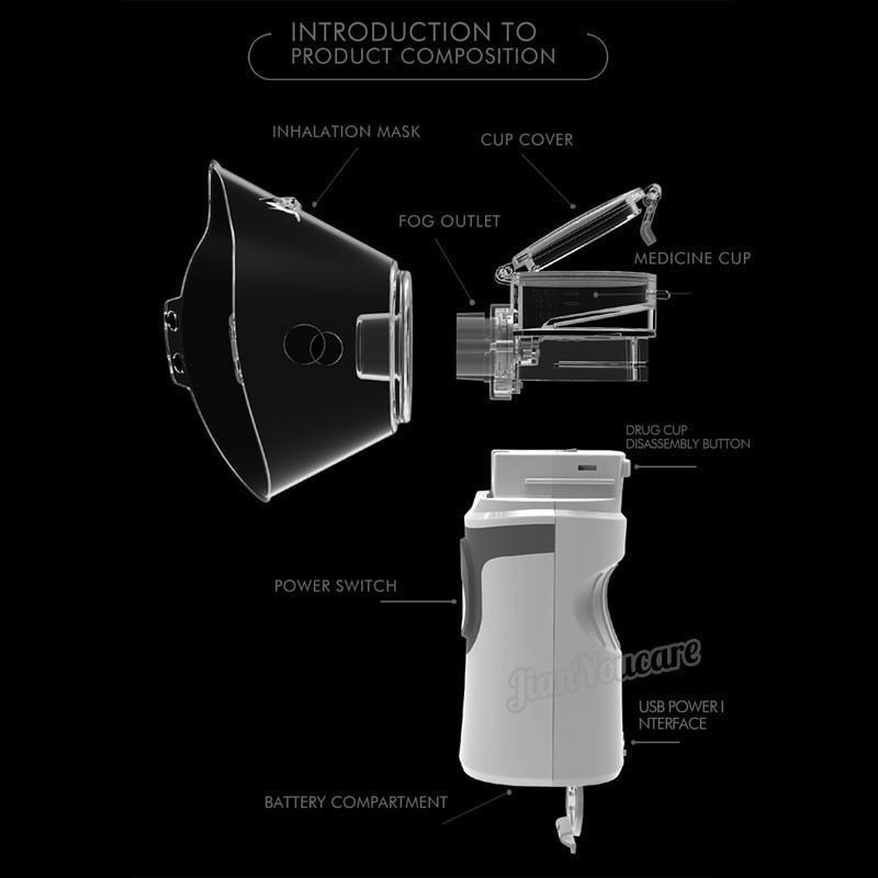 Mini Handheld Portable Autoclean Inhale Nebulizer Atomizer Mesh image 19