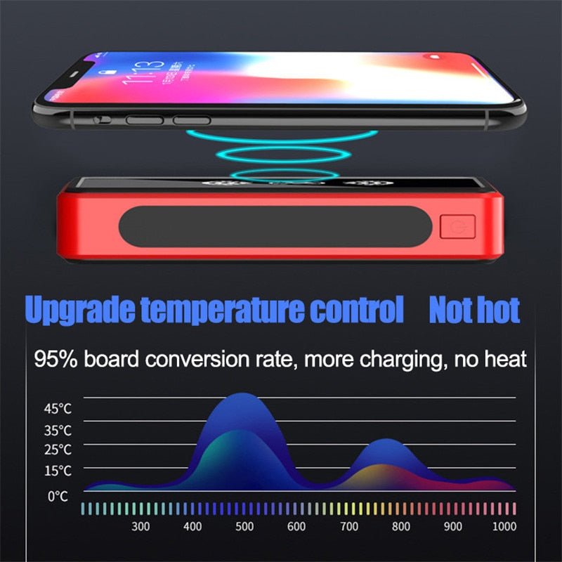 80000 mAh Waterproof Polymer Solar Power Bank Battery Charger image 6