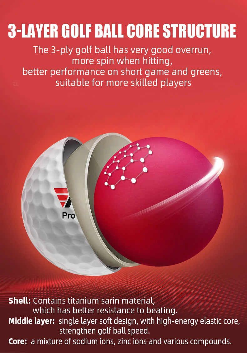 PGM Golf Ball Q002 – 3-Layer High Elasticity Rubber Ball with Superior Backspin image 8