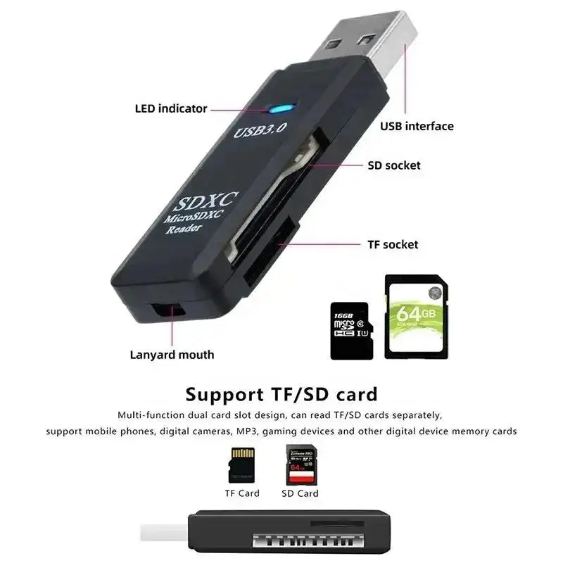 2-in-1 High-Speed USB 3.0/2.0 Card Reader ‚Äì Multi-Functional TF & SD Support for PC, Laptop, Tablet, and Car Use image 3