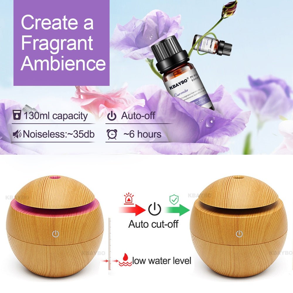 USB Aroma Essential Oil Diffuser Ultrasonic Cool Mist Humidifier Air Purifier image 2