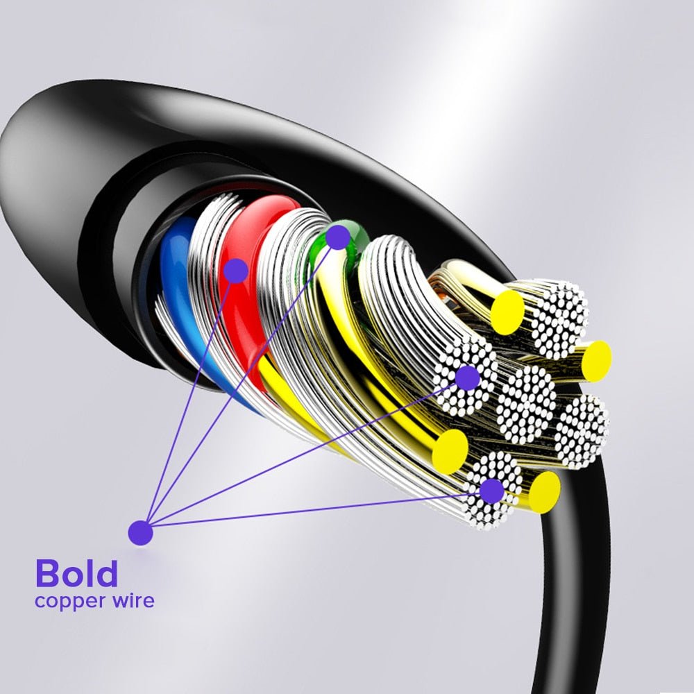 Very Fast Type C USB Charging Cable image 8
