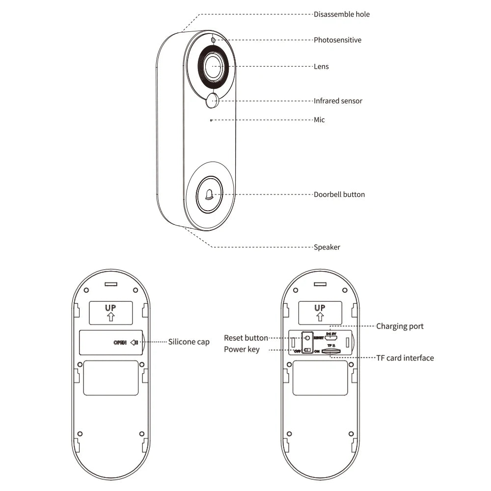 1080P Wireless Video Doorbell Camera ‚Äì WiFi Smart Doorbell with Motion Detection, Night Vision & Tuya Smart Home Integration image 18