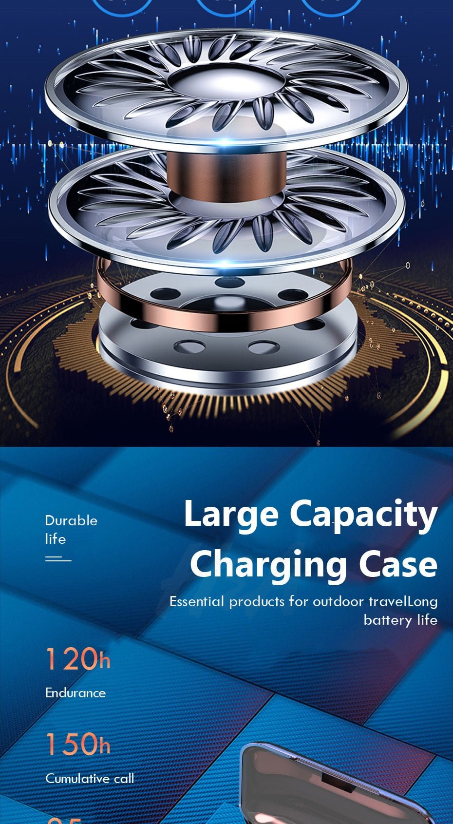 Waterproof Wireless Bluetooth Earphones With Microphone and Charging Box For iOS Android image 10