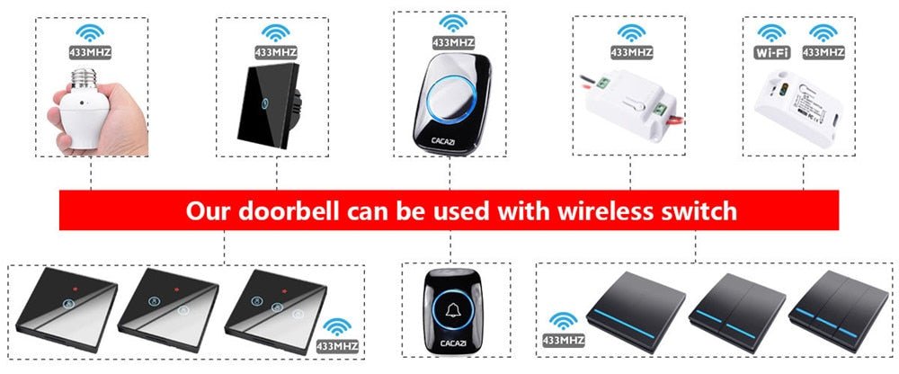 CACAZI Wireless Waterproof Doorbell – 60 Chimes, 110dB Loud, with Remote Control image 34