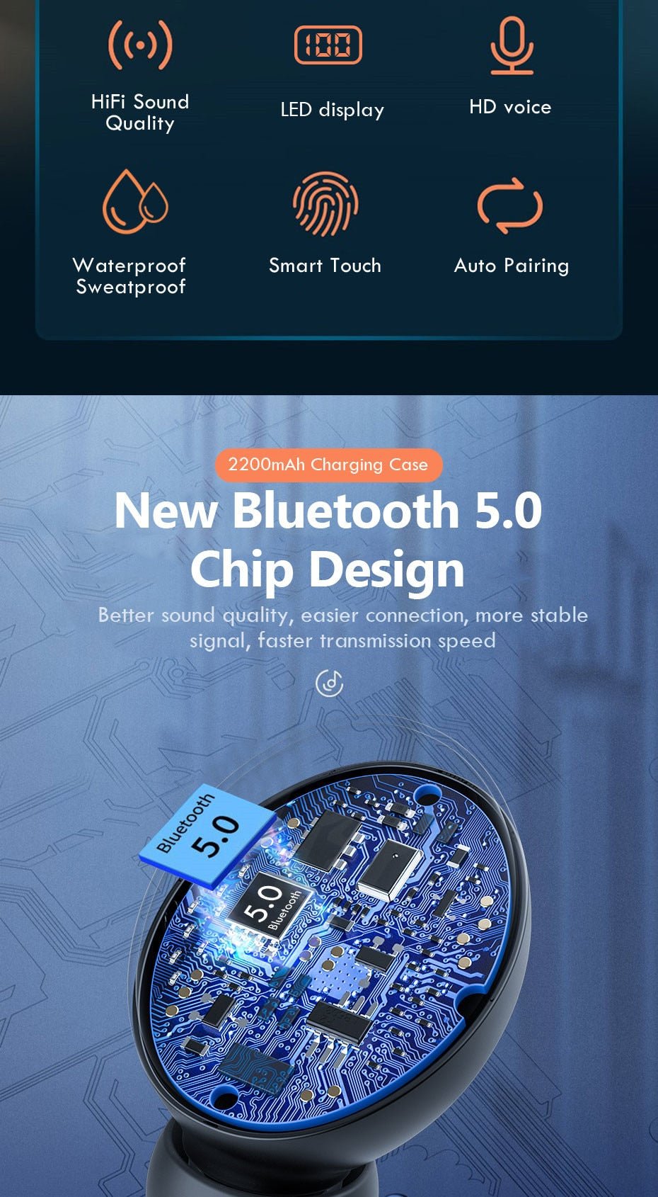 Waterproof Wireless Bluetooth Earphones With Microphone and Charging Box For iOS Android image 21