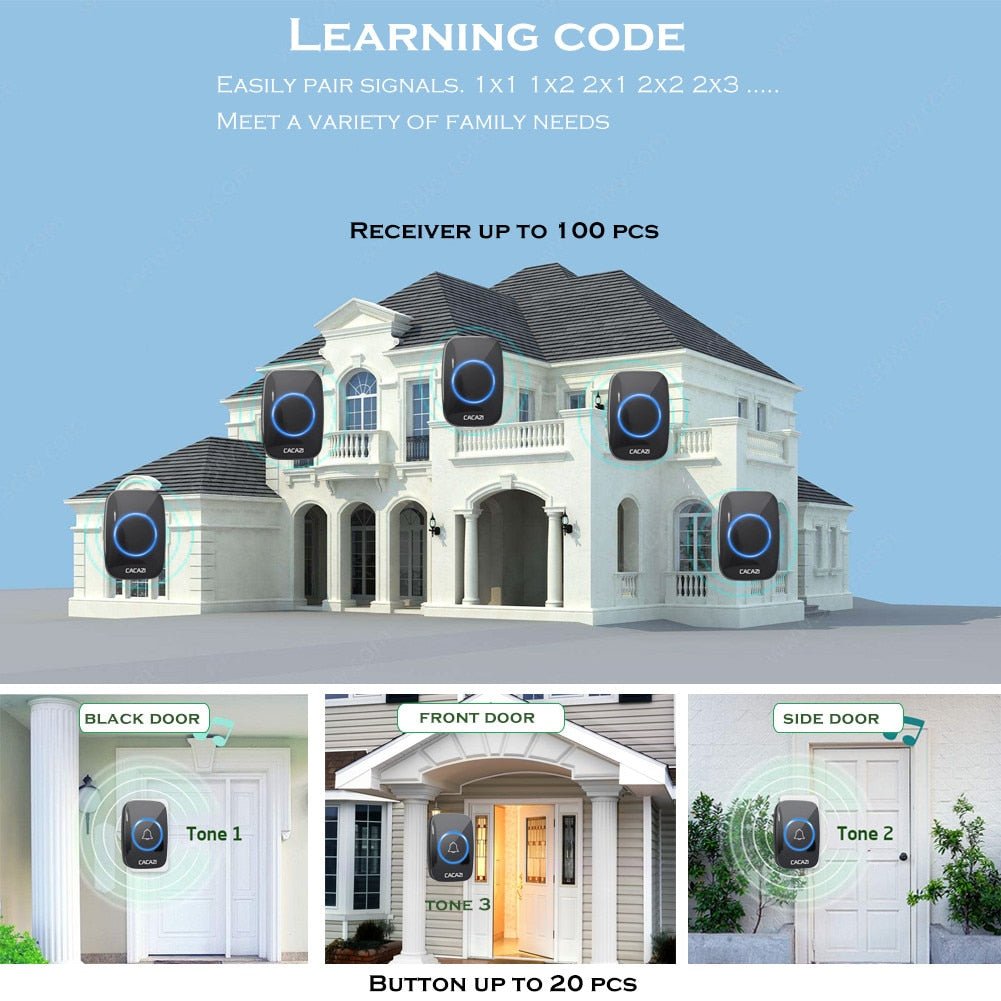 CACAZI Wireless Waterproof Doorbell – 60 Chimes, 110dB Loud, with Remote Control image 6