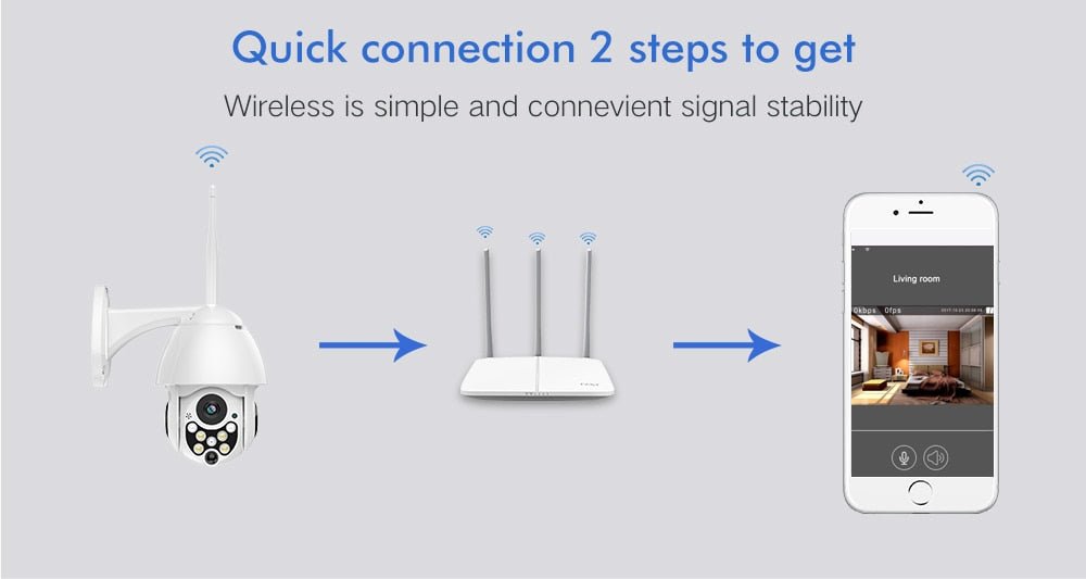 Wireless Wifi Outdoor Security Camera image 7