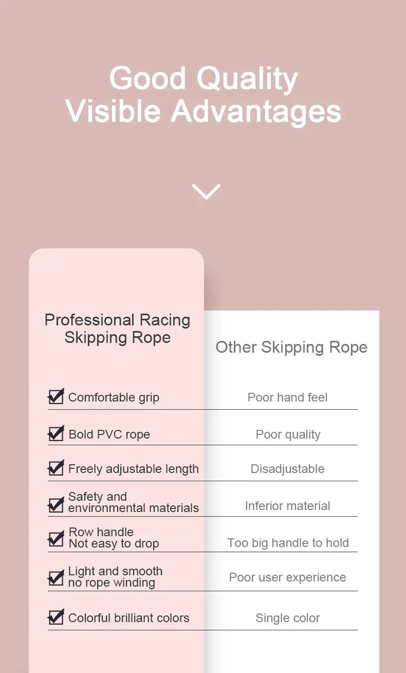 Speed Skipping Rope for Men and Women | Adult Jump Rope for Weight Loss, Children Sports, Portable and Professional Fitness Equipment image 15