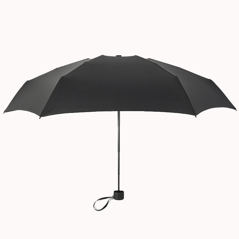 Mini Pocket Umbrella | Small Umbrellas image 9